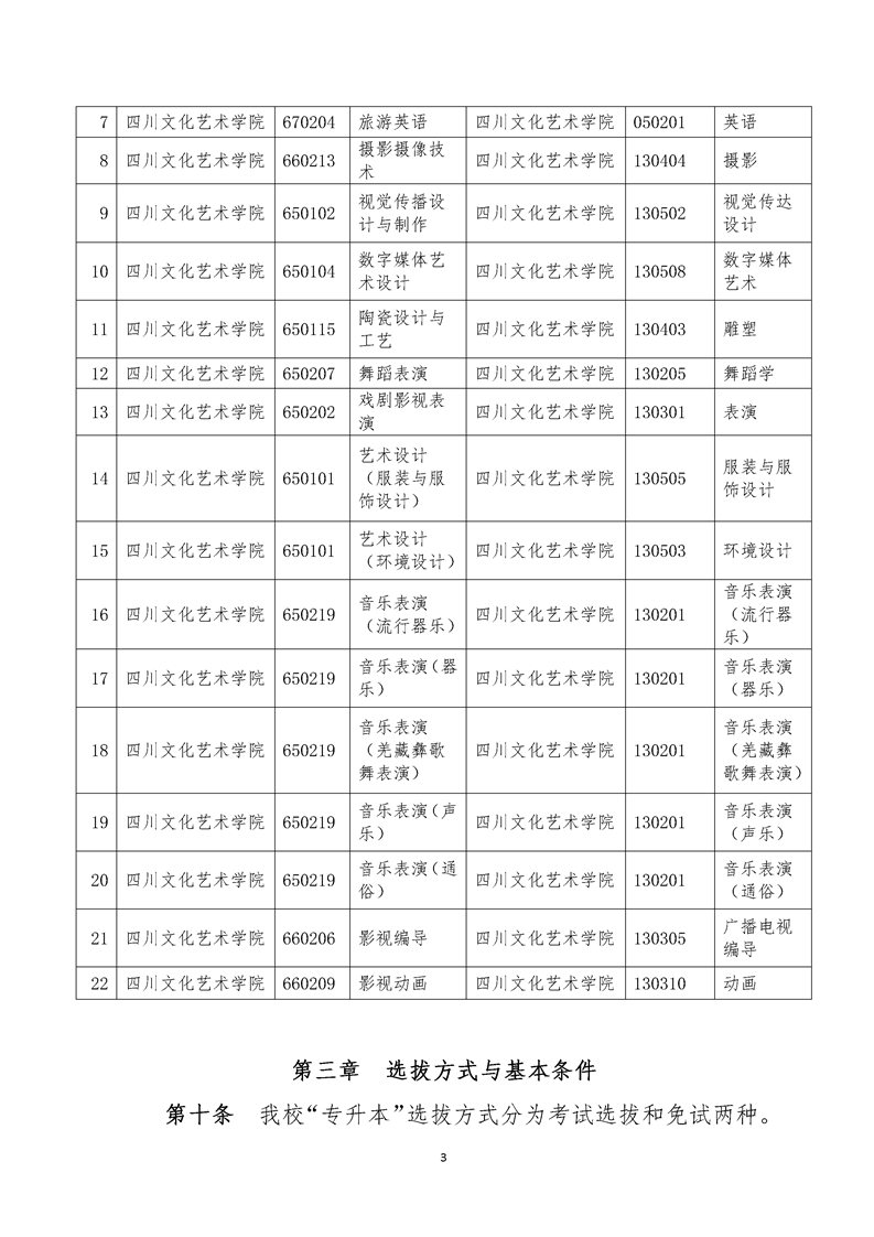 2022年四川文化藝術(shù)學(xué)院專升本招生簡章(圖3)