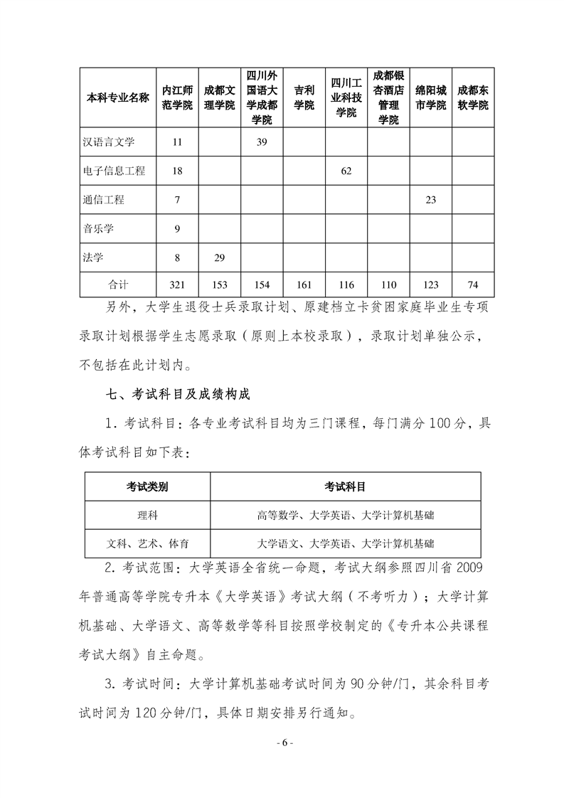 2022年內(nèi)江師范學(xué)院專升本招生簡章(圖6)