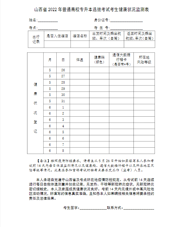 山西省2022年專升本考試考生健康狀況監(jiān)測(cè)表下載