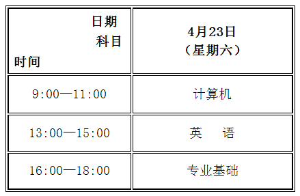 甘肅專升本考試時間