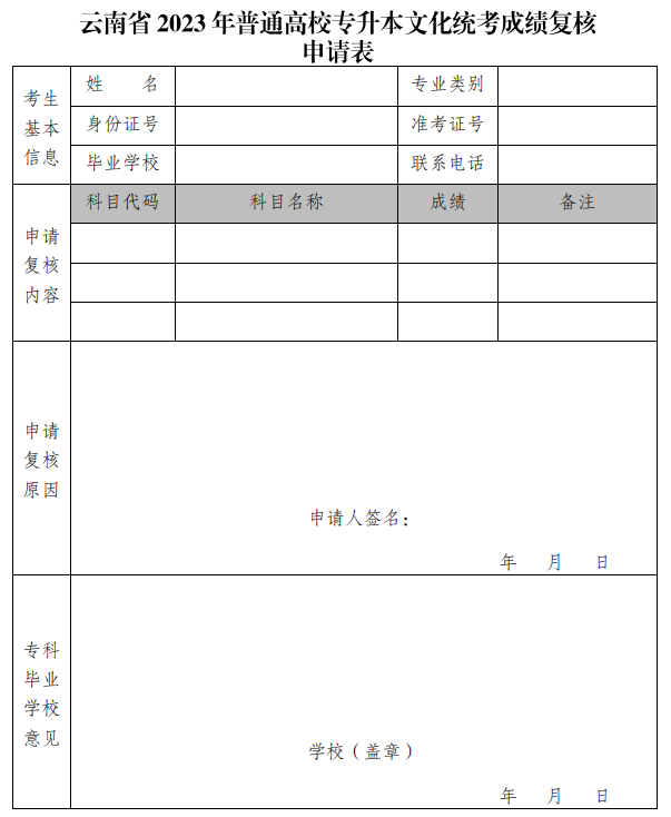 云南省2023年普通高校專升本文化統(tǒng)考成績(jī)復(fù)核申請(qǐng)表