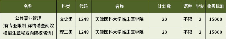 2023年天津專升本公共事業(yè)管理專業(yè)招生學校