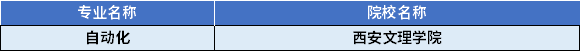 2022年陜西專(zhuān)升本自動(dòng)化專(zhuān)業(yè)對(duì)應(yīng)招生學(xué)校