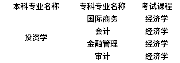 對照專業(yè)