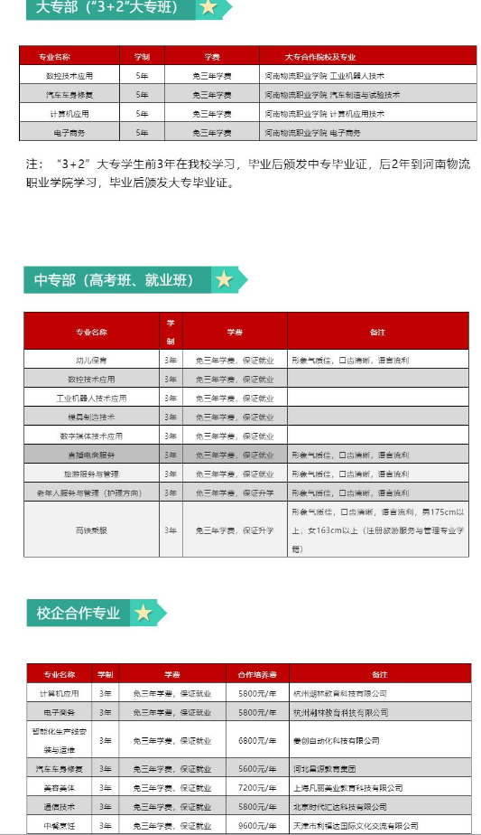 鶴壁工業(yè)中專學費