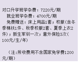 岳陽市中岳經(jīng)貿(mào)職業(yè)技術(shù)學校學費