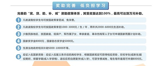 2023巴中職業(yè)技術(shù)學(xué)院學(xué)費(fèi)一年多少錢(qián)