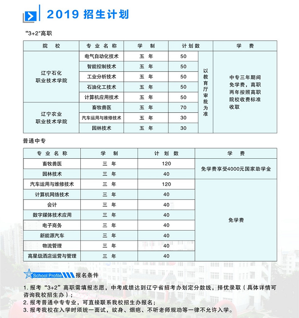 遼寧省農(nóng)業(yè)經(jīng)濟(jì)學(xué)校招生專業(yè)