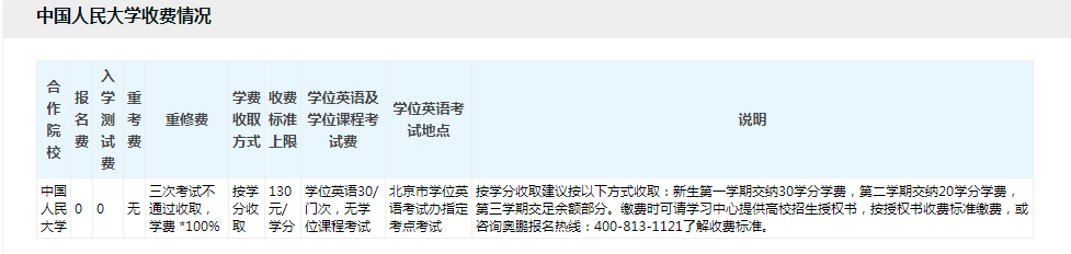 專升本學(xué)費(fèi)一般多少？