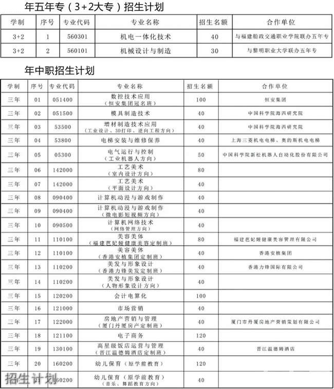 晉江安海職業(yè)中專學校招生計劃