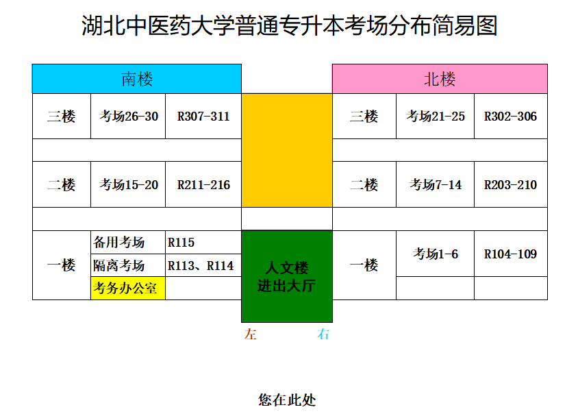 湖北中醫(yī)藥大學(xué)專升本從校門怎么走到8號(hào)樓？考場(chǎng)怎么找？