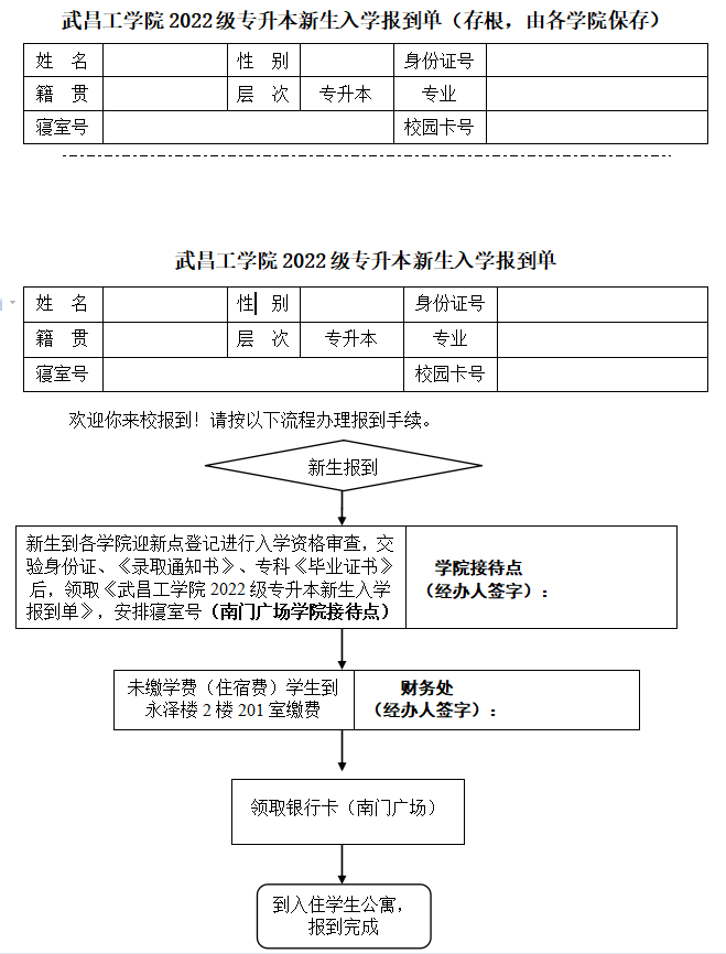 武昌工學(xué)院報到單